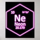 Suche nach elemente der poster Periodische