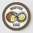 Suche nach egg wanduhren Eier