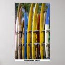 Suche nach surfboard poster Wellen