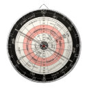 Suche nach kugel dartscheiben Erde