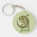 Suche nach eidechse schlüsselanhänger Leguan