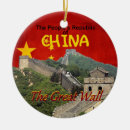 Suche nach china ornamente Chinesisch