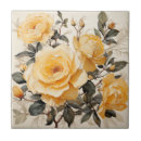 Suche nach gemalt fliesen Für sie