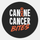 Suche nach bisse aufkleber Hund