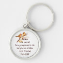 Suche nach spatzen schlüsselanhänger Niedlich