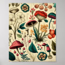 Suche nach premium poster Vintag