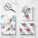 Suche nach magyar geschenkpapier Ungarisch