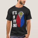 Suche nach biometrie tshirts Philippinen