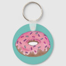 Suche nach donut schlüsselanhänger Donau