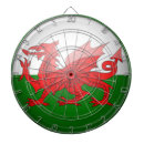 Suche nach wales dartscheiben Drache