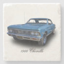 Suche nach chevrolet untersetzer Vintag