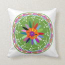 Suche nach otomi kissen Südamerika