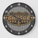 Suche nach garagen wanduhren Jede person