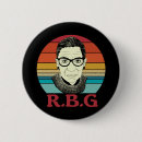 Suche nach ruth buttons Gleichheit