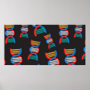 Suche nach chromosomen poster Biologie