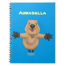 Suche nach australien kleine notizbücher Für kinder