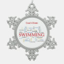 Suche nach schwimmer ornamente Sport