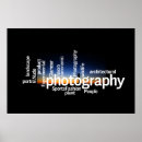 Suche nach objektiv Fotografie