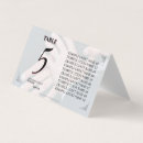 Suche nach homosexuelle hochzeit tischkarten Männer