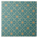 Suche nach lustige muster fliesen Retro