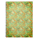 Suche nach horoskop notizbuch Jede person