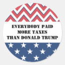 Suche nach steuer aufkleber Für alle