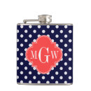 Suche nach gepunktet flachmänner Polka punkte