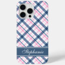 Suche nach tartan iphone hüllen Einfach