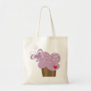 Suche nach cupcake tote bags Geburtstag