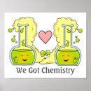 Suche nach flasche kunst Chemie