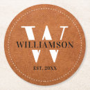 Suche nach nachname untersetzer Elegant