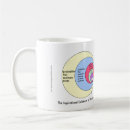 Suche nach soulmate tasses Liebe