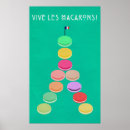 Suche nach macarons poster Paris