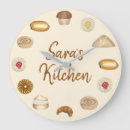 Suche nach muffin wanduhren Küche