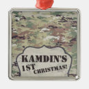 Suche nach camouflage ornamente Weihnachten