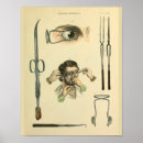 Suche nach optometrie poster Medizinisch