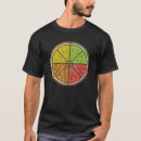 Suche nach orange scheibe tshirts Limette