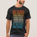Suche nach lustiger 40 geburtstag tshirts 40 jahre alt