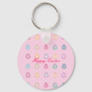 Suche nach für eier schlüsselanhänger Jede person