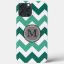 Suche nach zickzack elektronik zubehör Monogramm