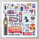 Suche nach england travel poster United kingdom