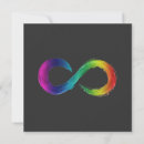 Suche nach autistisch karten Neurodiversität