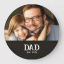 Suche nach vater einer wanduhren Typografie