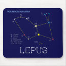 Suche nach lustige hasen mousepads Für alle