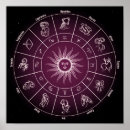 Suche nach astrologische zeichen poster Astrologie
