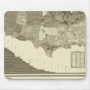 Suche nach tabellen mousepads Zwei