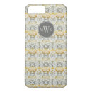 Suche nach ii iphone hüllen Monogramm