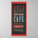 Suche nach deli poster Küche