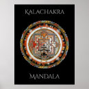 Suche nach dalai poster Buddhismus