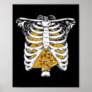 Suche nach käfig poster Anatomie
